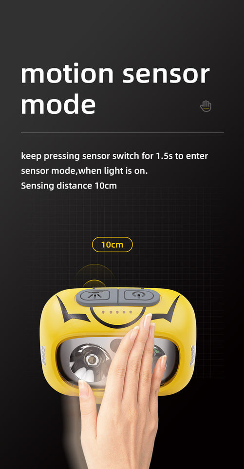 High-Brightness Headlamps Strong Light Long-Range Night Fishing Sensor Headlamps