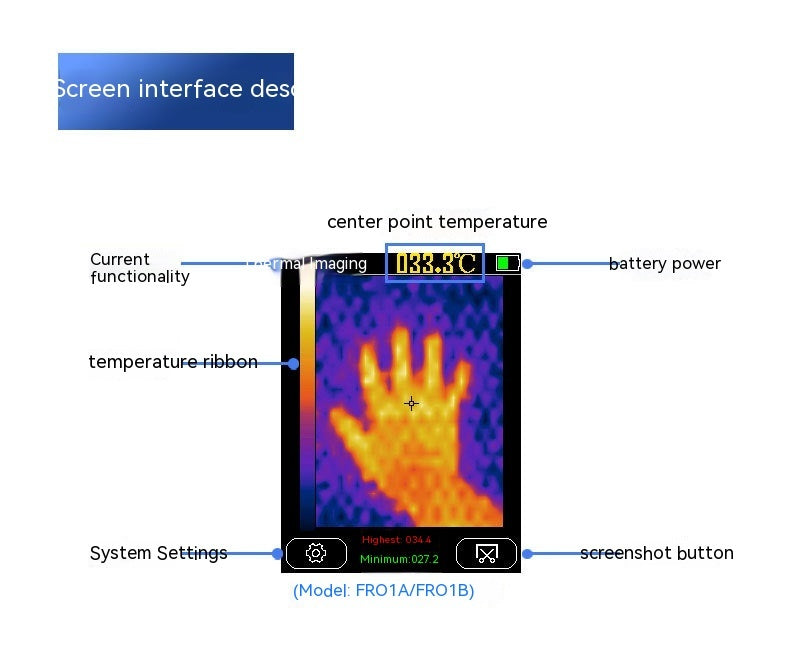 Handheld Multifunctional Infrared Imaging Devices