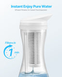 Pitcher Water Filter Replacements 3-pack Filters For Water Filter Pitcher 6287